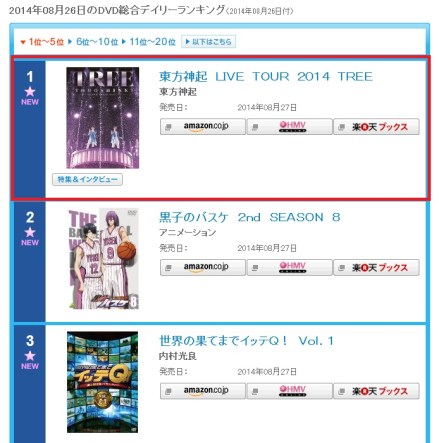 140827 Oricon Daily Ranking for DVDs for 140826; No.1 Tohoshinki Live Tour 2014 TREE 000