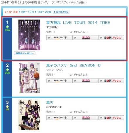 140828 Oricon Daily Ranking for DVDs for 140827; No.1 Tohoshinki Live Tour 2014 TREE 000