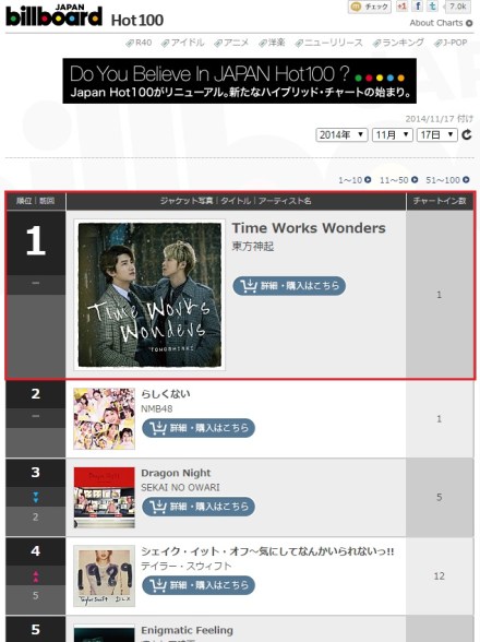 141112 Japan Billboard Hot 100 Ranking No.1 Time Works Wonders 001