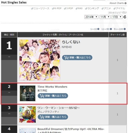141112 Japan Billboard Hot Singles Sales Ranking No.2 Time Works Wonders 001
