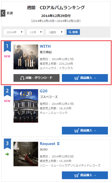 141224 Oricon Album Weekly Ranking for 141215~141221 No.1 WITH with 233,216 copies 000