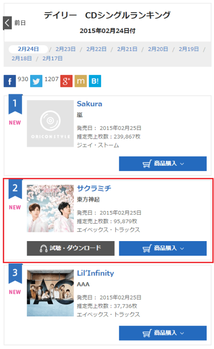150225 Oricon Album Daily Ranking for 150224 No.2 SAKURAMICHI with 95,879 copies, Total 95,879 copies 000