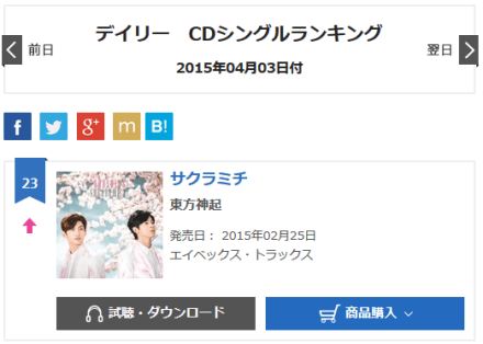 150403 SAKURAMICHI Oricon 00