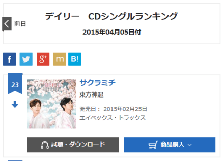 150405 SAKURAMICHI Oricon 00