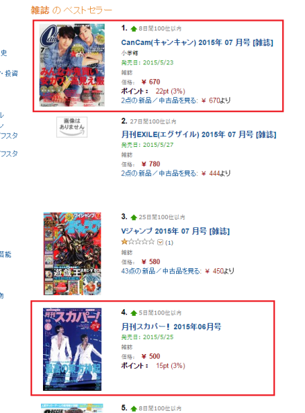 150521 Tohoshinki for「CanCam」- July Issue 2015 No.1 on Amazon.jp Magazine Real Time Best Sellers (Release on 150523)