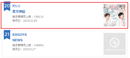 150617 Oricon half year ranking for 2015 001 singles #20 SAKURAMICHI