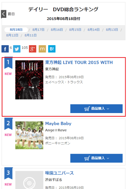 150819 Oricon DVD Daily Ranking for 150818 No.1 WITH TOUR DVD 000