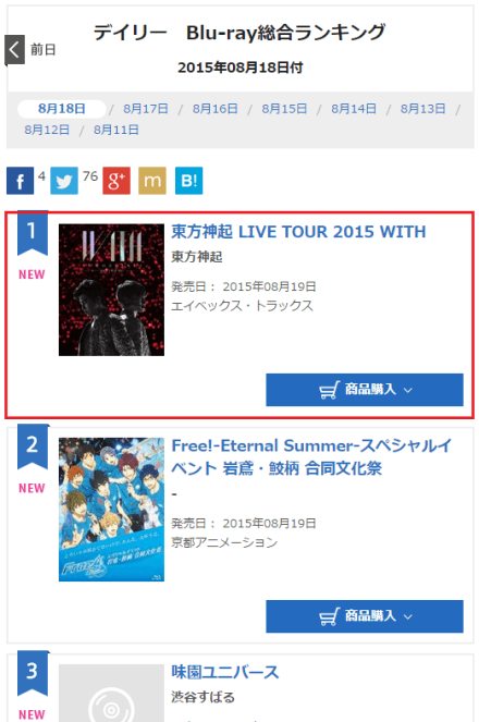 150819 Oricon General Blu-ray Daily Ranking for 150818 No.1 WITH TOUR DVD 000