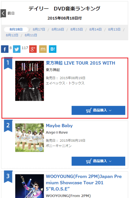 150819 Oricon Music DVD Daily Ranking for 150818 No.1 WITH TOUR DVD 000