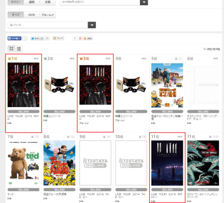 150819 Tsutaya Daily DVD Sales Ranking for 150818. No.1, 3 and No.11 WITH LIVE DVD 000