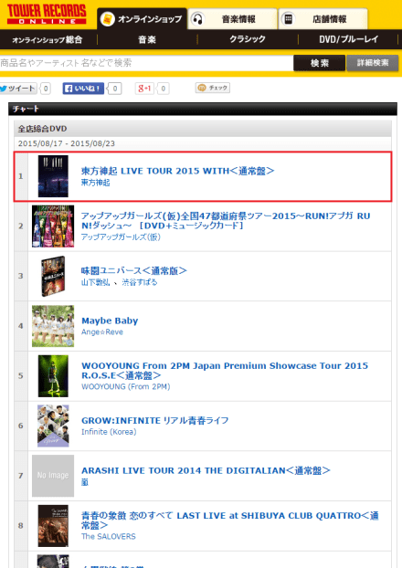 150824 Tohoshinki LIVE TOUR 2015 WITH Tops Tower Record Weekly DVD Chart (817~823)!