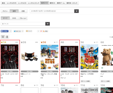 150825 Tsutaya Weekly DVD Sales Ranking for 150817~150823. No.1, 4 WITH LIVE DVD 000