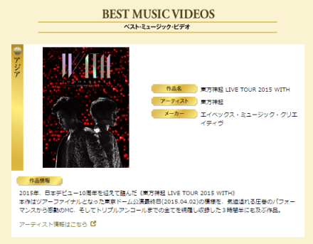 160227 Tohoshinki wins 2 crowns at the 30th Japan Gold Disc Award (2016) 001